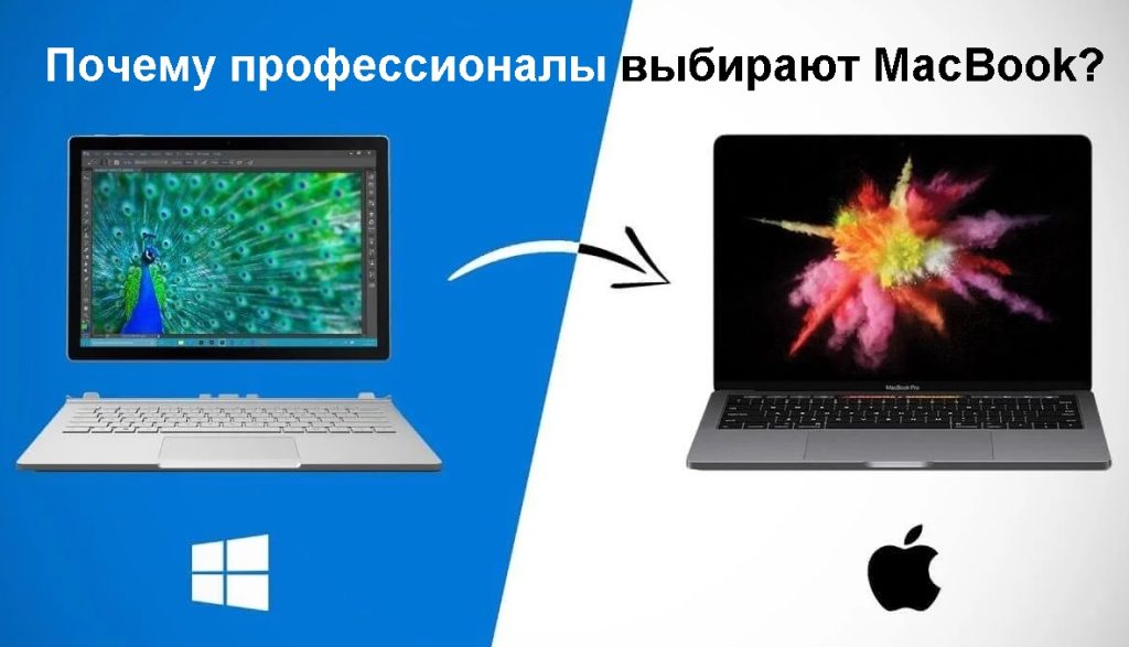 Windows или macOS