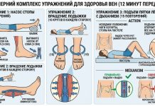 Вечерний комплекс упражнений для здоровья вен